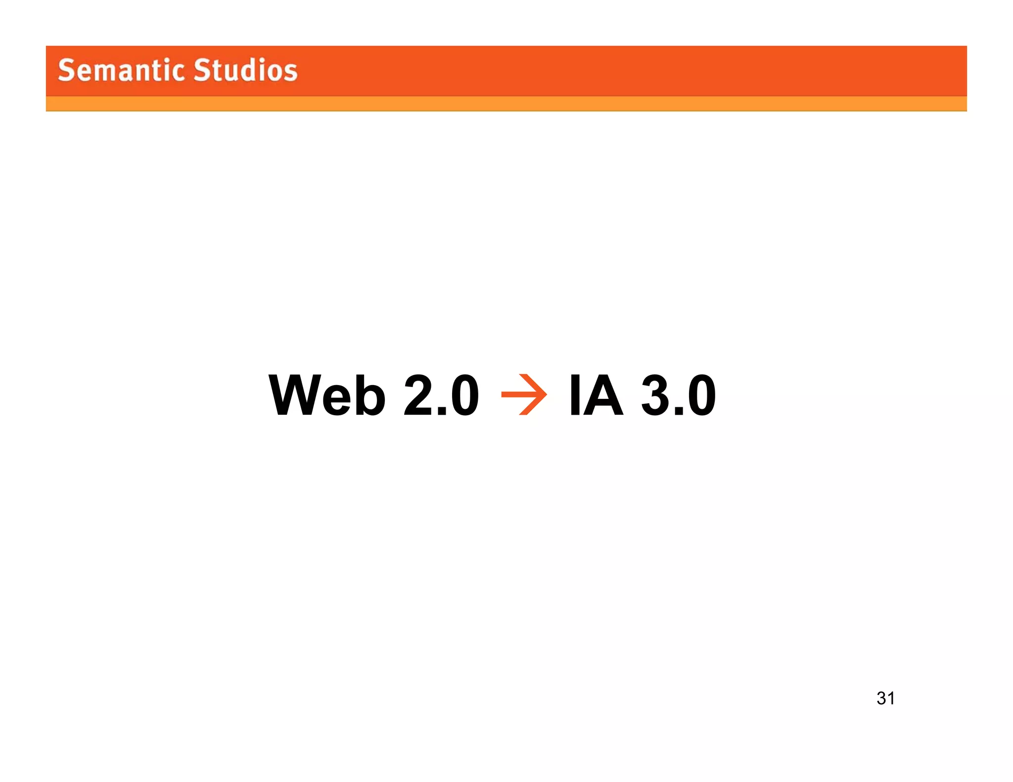 Information Architecture 3.0 (Second Life)