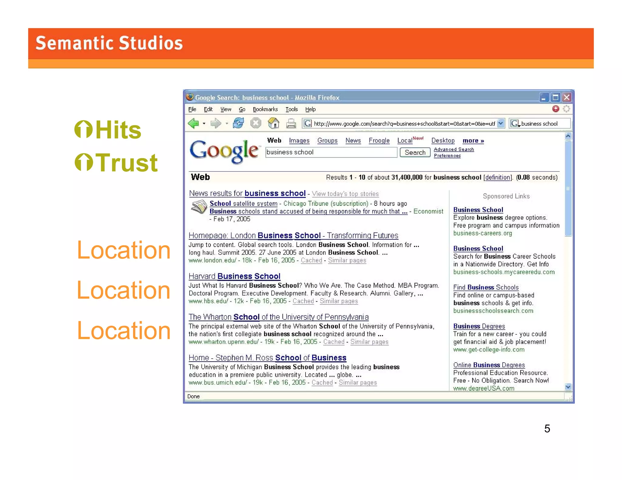 Information Architecture 3.0 (Second Life)