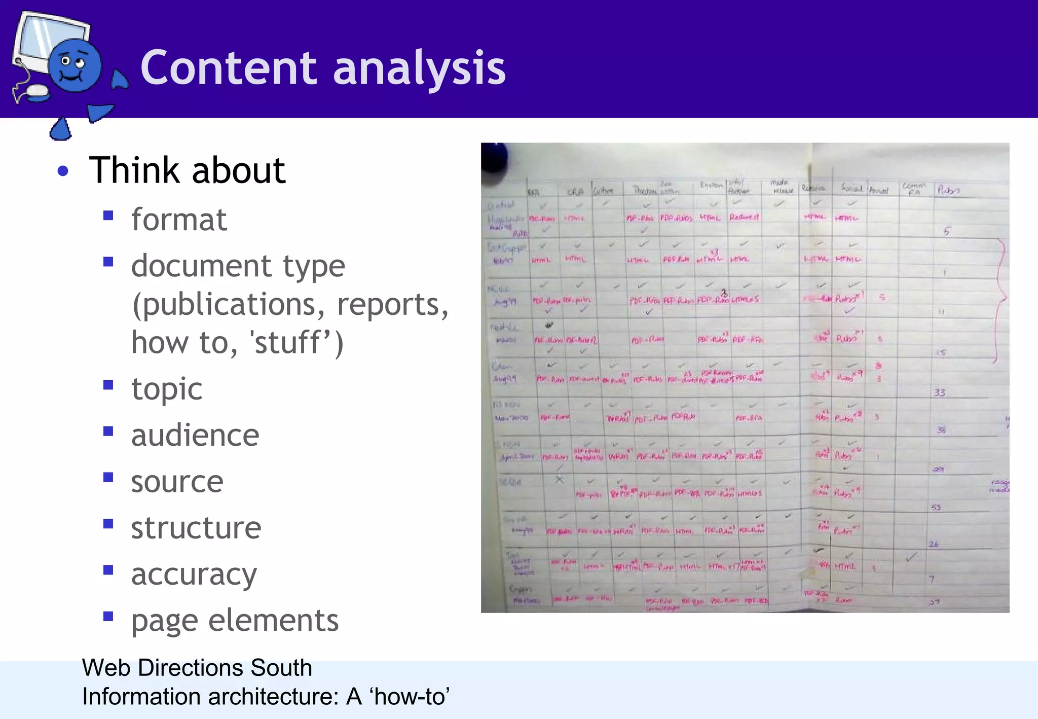 Content analysis
• Think about
 format
 document type
(publications, reports,
how to, 'stuff’)
 topic
 audience
 source
 structure
 accuracy
 page elements
Web Directions South
Information architecture: A ‘how-to’

 