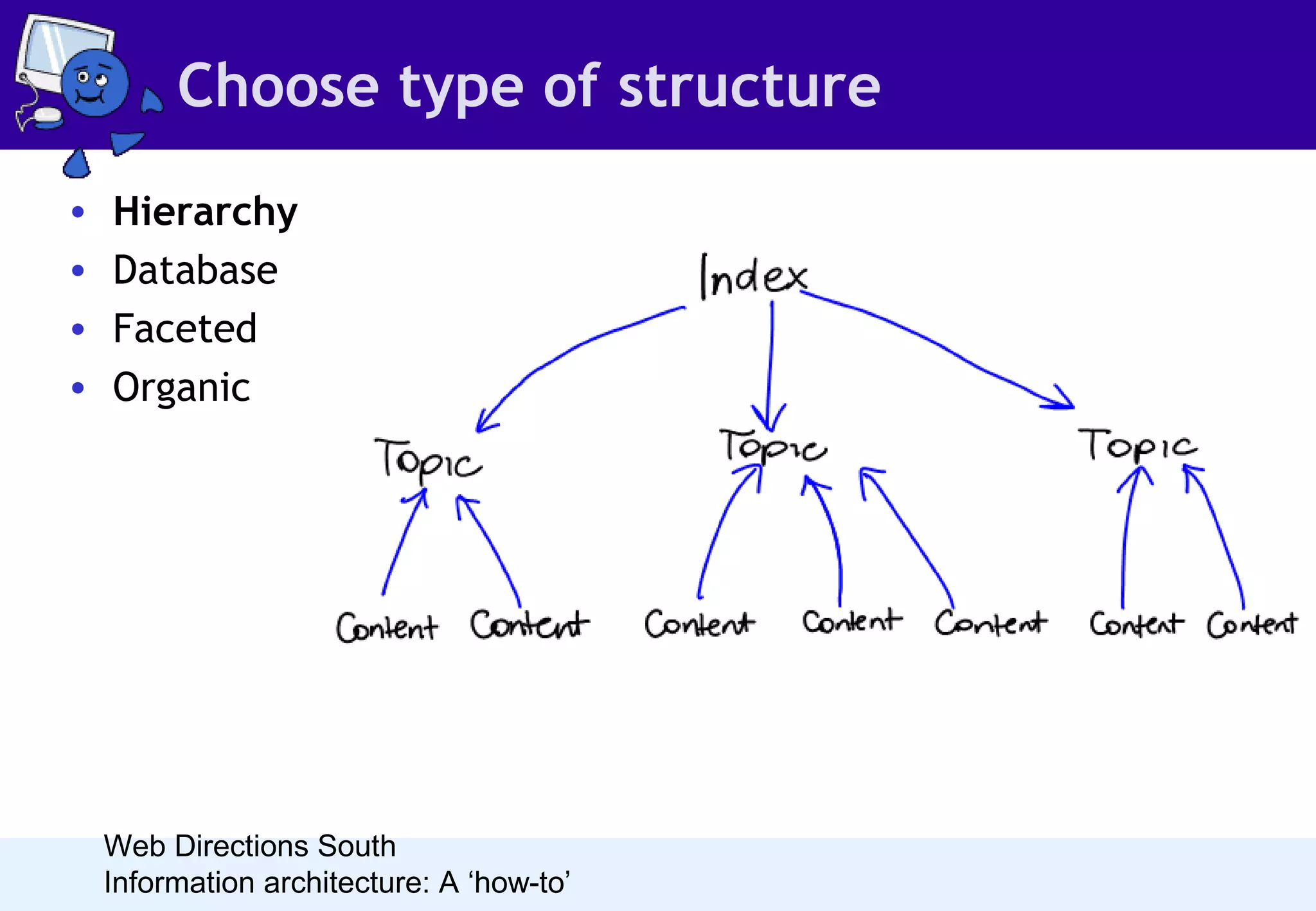 Choose type of structure
•
•
•
•

Hierarchy
Database
Faceted
Organic

•

•

•

Web Directions South
Information architecture: A ‘how-to’

Strict hierarchies are an ideal - they rarely match the
real world or content we are trying to organise. It is very
common for an item to truly belong in more than one
place or for users to look in more than one place for the
item.
Unfortunately, file systems and many content
management systems enforce a strict hierarchy. When
this is the case, we have to use navigation aids like
related links to manage the fact that content can't be in
more than one place at a time.
A site can use more than one complete hierarchy. For
example, a site could have a complete topic-based
hierarchy, and a document type hierarchy. This allows
all content to be accessed by more than one method.

 
