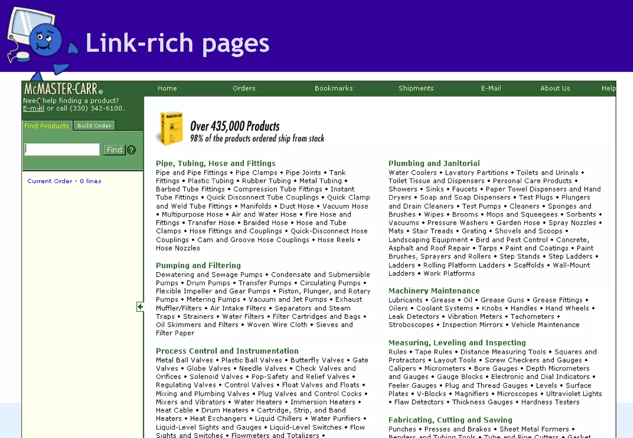 Link-rich pages

Web Directions South
Information architecture: A ‘how-to’

 