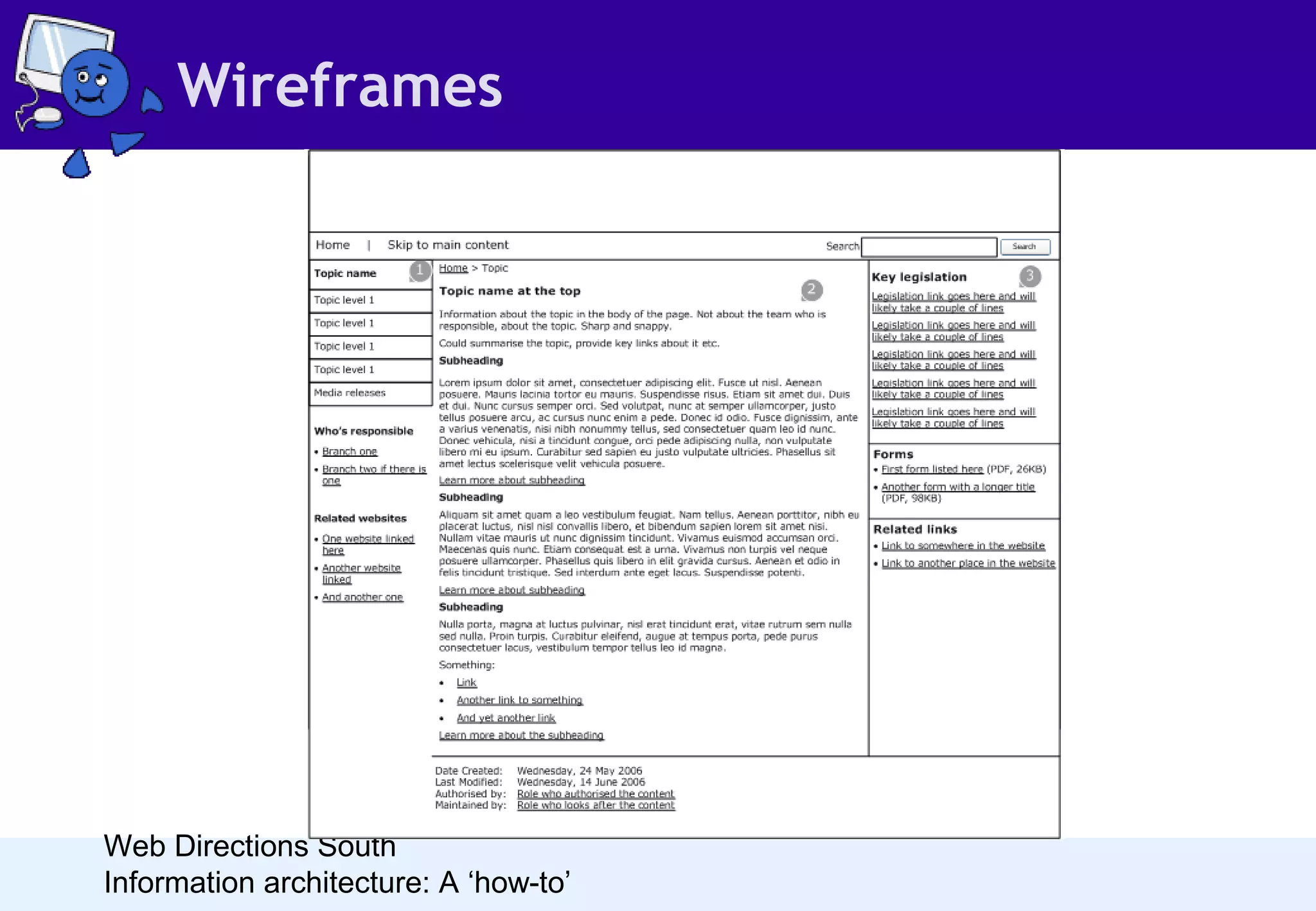 Wireframes

Web Directions South
Information architecture: A ‘how-to’

 