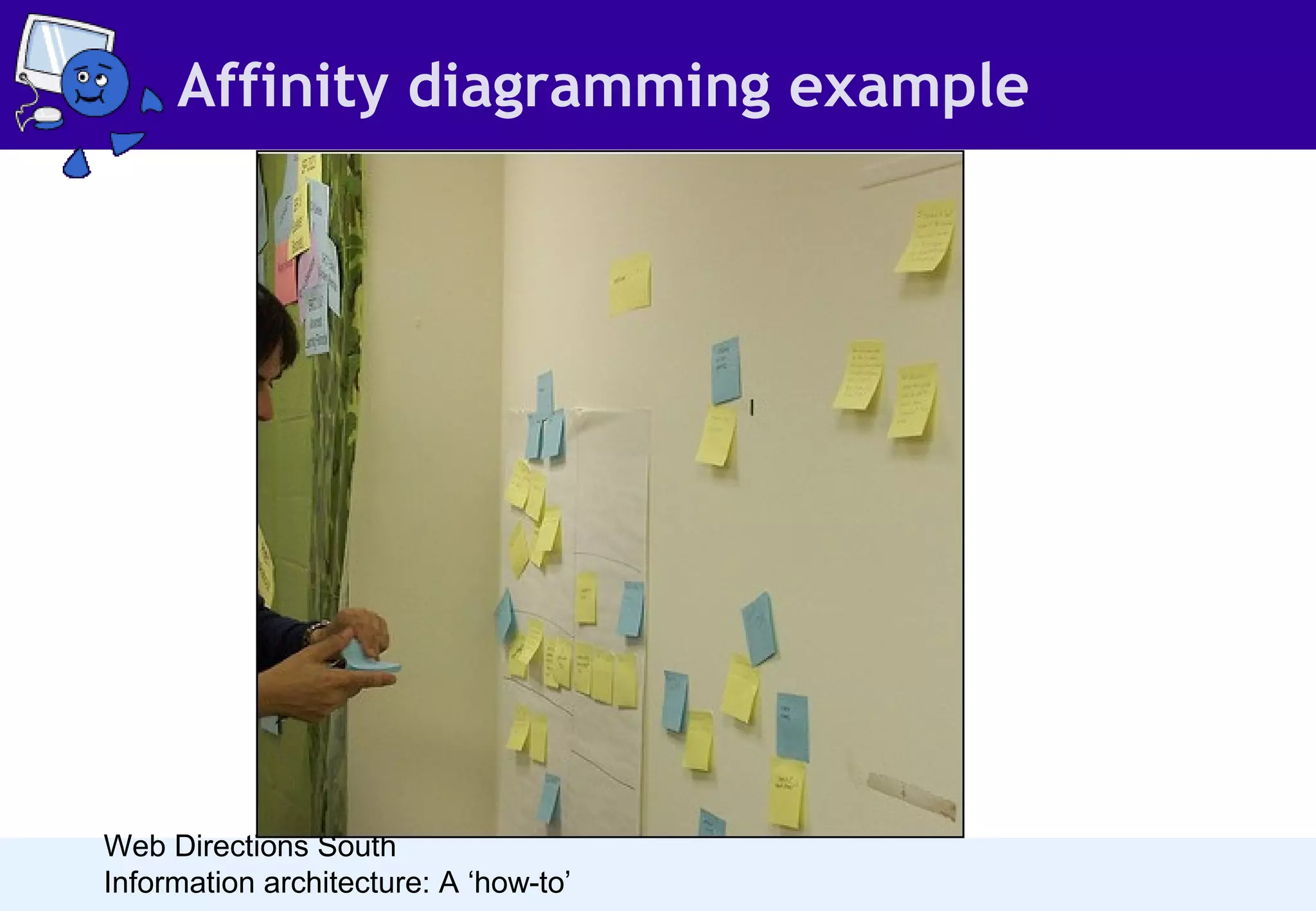 Affinity diagramming example

Web Directions South
Information architecture: A ‘how-to’

 