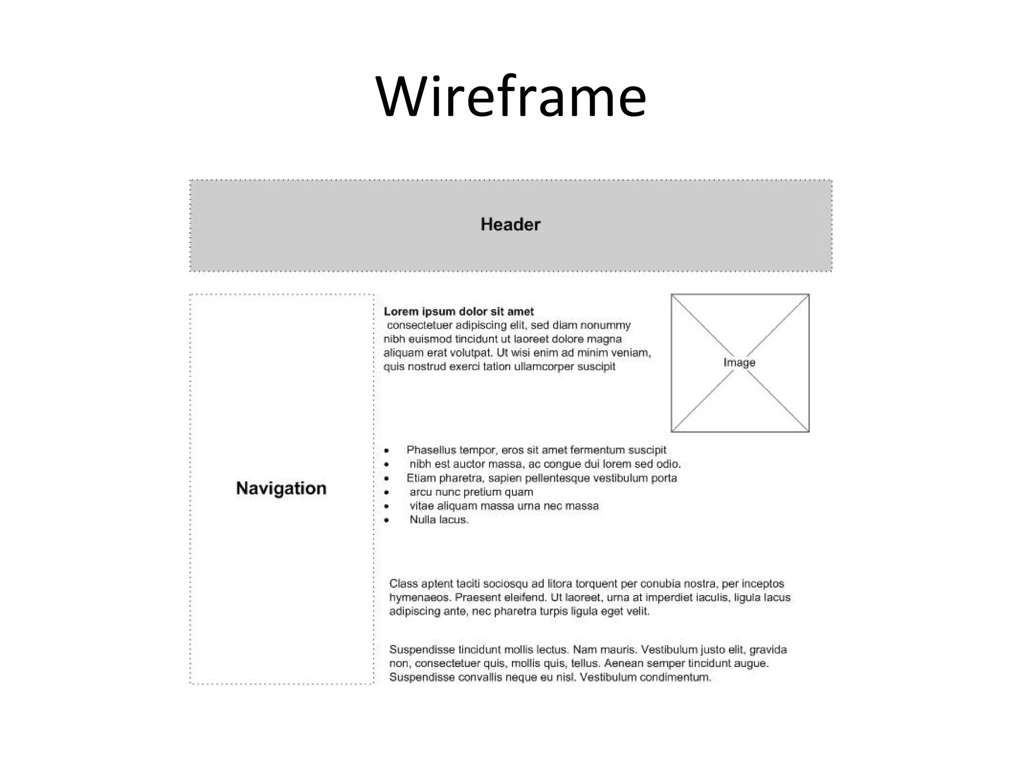 Wireframe 
