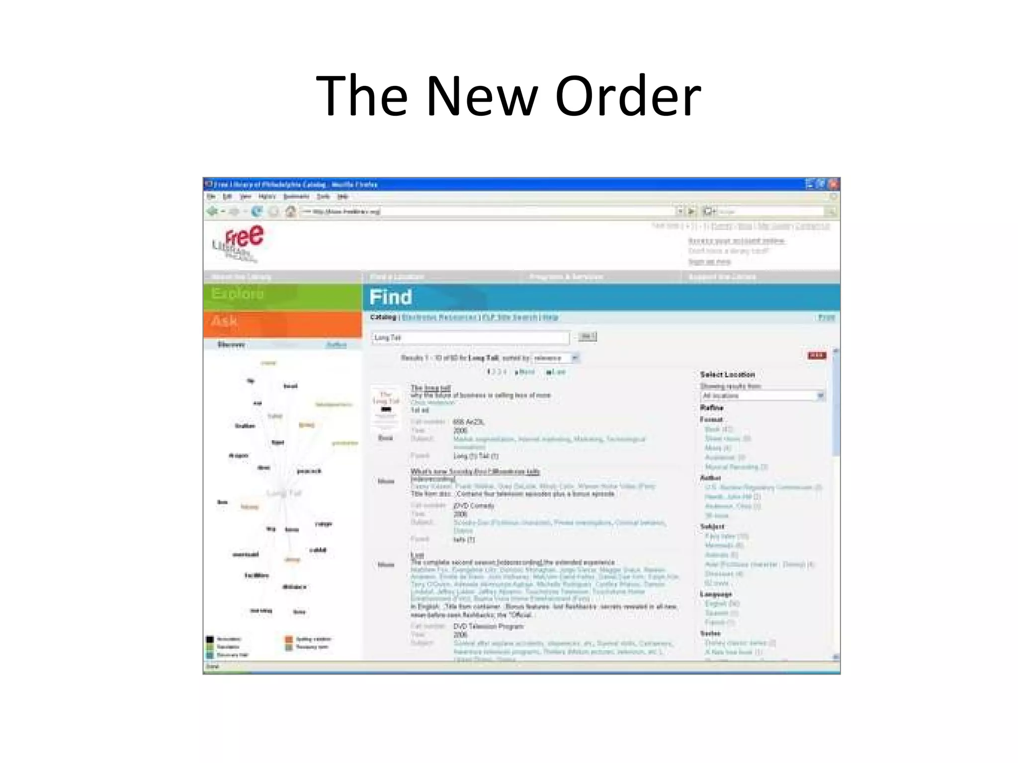 The New Order 