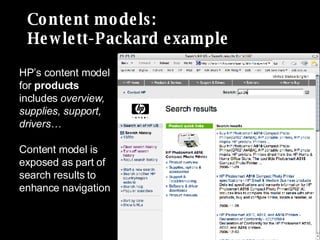 Content models: Hewlett-Packard example  <ul><ul><li>HP’s content model for  products  includes  overview, supplies, suppo...