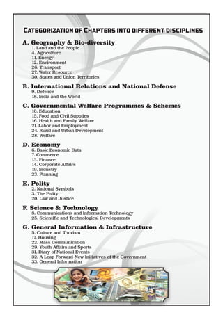 Categorization of Chapters into different disciplinesCategorization of Chapters into different disciplines
A. Geography & Bio-diversity
1. Land and the People
4. Agriculture
11. Energy
12. Environment
26. Transport
27. Water Resource
30. States and Union Territories
B. International Relations and National Defense
9. Defence
18. India and the World
C. Governmental Welfare Programmes & Schemes
10. Education
15. Food and Civil Supplies
16. Health and Family Welfare
21. Labor and Employment
24. Rural and Urban Development
28. Welfare
D. Economy
6. Basic Economic Data
7. Commerce
13. Finance
14. Corporate Affairs
19. Industry
23. Planning
E. Polity
2. National Symbols
3. The Polity
20. Law and Justice
F. Science & Technology
8. Communications and Information Technology
25. Scienti c and Technological Developments
G. General Information & Infrastructure
5. Culture and Tourism
17. Housing
22. Mass Communication
29. Youth Affairs and Sports
31. Diary of National Events
32. A Leap Forward-New Initiatives of the Government
33. General Information
 