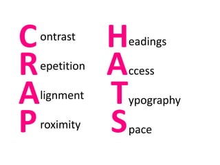 ontrast
epetition
lignment
roximity
C
A
R
P
eadings
ccess
ypography
pace
H
T
A
S
 