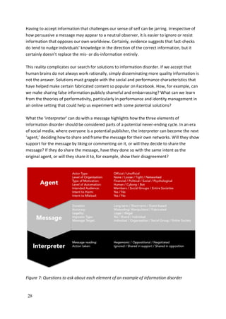 Information disorder: Toward an interdisciplinary framework for ...