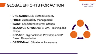 GLOBAL EFFORTS FOR ACTION
•  DNS-OARC: DNS System Security
•  FIRST: Vulnerability management
•  ISACs: Specialized Interest Groups
•  M3AAWG / APWG: Anti SPAM, Phishing and
Crime
•  NSP-SEC: Big Backbone Providers and IP
Based Remediation
•  OPSEC-Trust: Situational Awareness
 