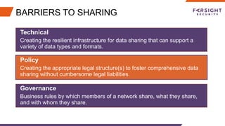 BARRIERS TO SHARING
Technical
Creating the resilient infrastructure for data sharing that can support a
variety of data types and formats.
Policy
Creating the appropriate legal structure(s) to foster comprehensive data
sharing without cumbersome legal liabilities.
Governance
Business rules by which members of a network share, what they share,
and with whom they share.
 