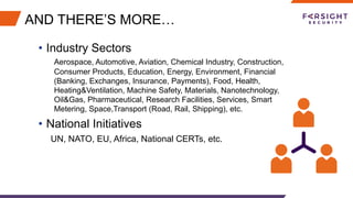 AND THERE’S MORE…
•  Industry Sectors
Aerospace, Automotive, Aviation, Chemical Industry, Construction,
Consumer Products, Education, Energy, Environment, Financial
(Banking, Exchanges, Insurance, Payments), Food, Health,
Heating&Ventilation, Machine Safety, Materials, Nanotechnology,
Oil&Gas, Pharmaceutical, Research Facilities, Services, Smart
Metering, Space,Transport (Road, Rail, Shipping), etc.
•  National Initiatives
UN, NATO, EU, Africa, National CERTs, etc.
 