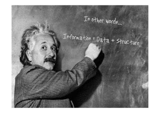 Information Explosion - Erik Moller