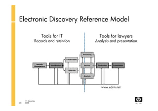 Information Explosion - Erik Moller
