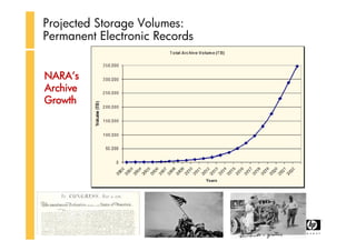 Information Explosion - Erik Moller