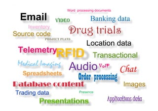 Information Explosion - Erik Moller