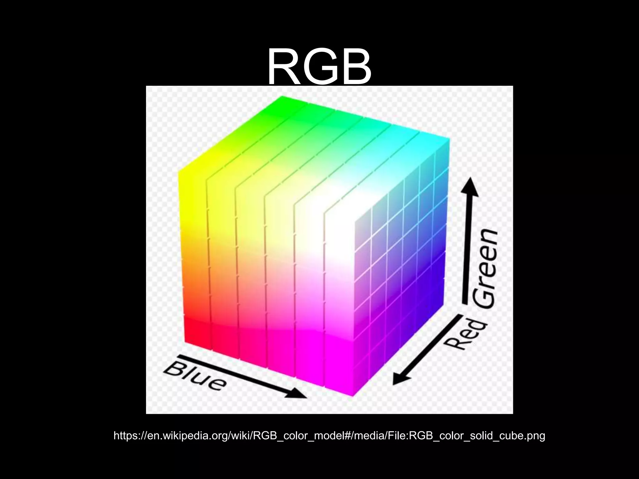 RGB
https://en.wikipedia.org/wiki/RGB_color_model#/media/File:RGB_color_solid_cube.png
 