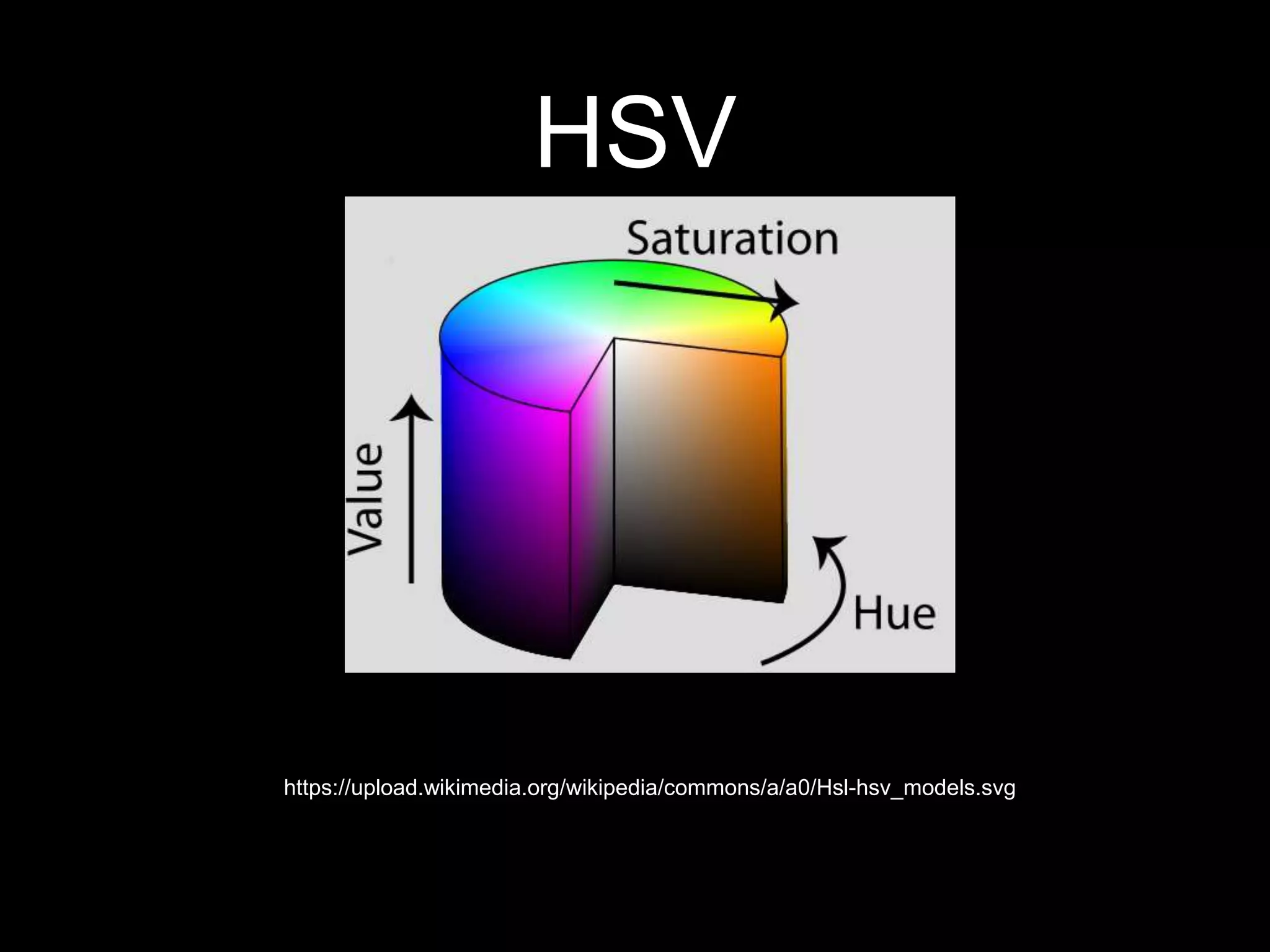HSV
https://upload.wikimedia.org/wikipedia/commons/a/a0/Hsl-hsv_models.svg
 