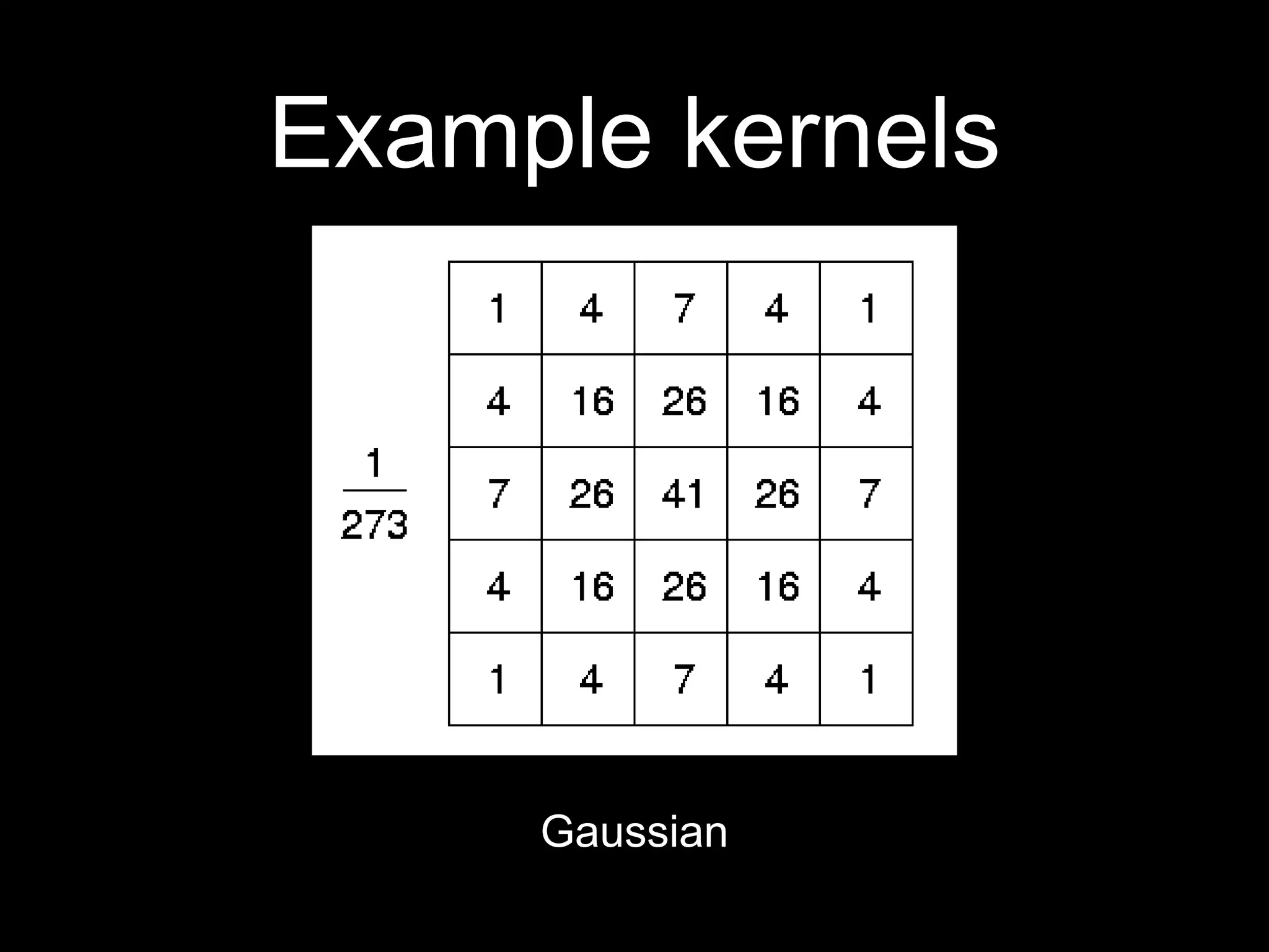 Example kernels
Gaussian
 