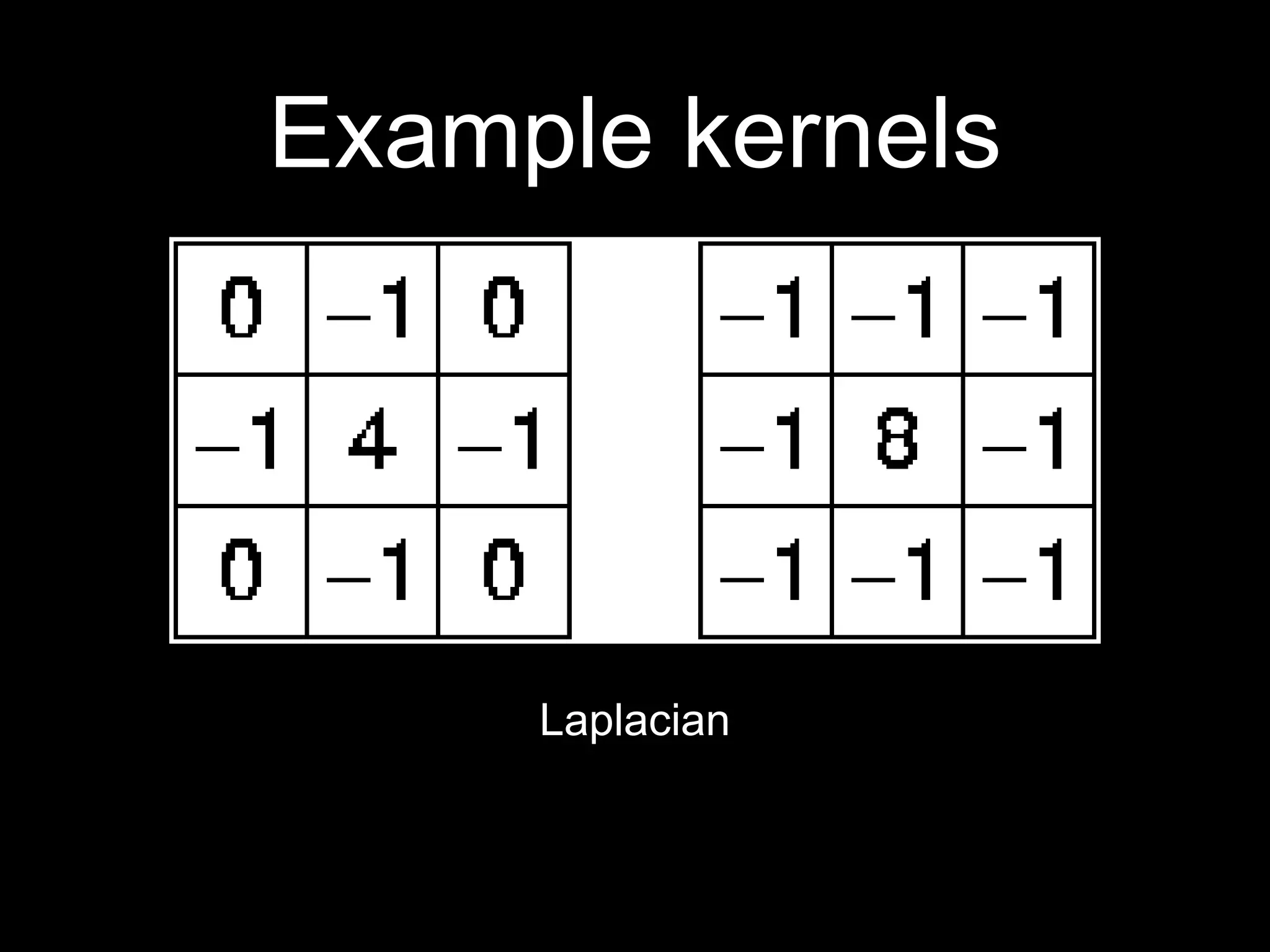 Example kernels
Laplacian
 