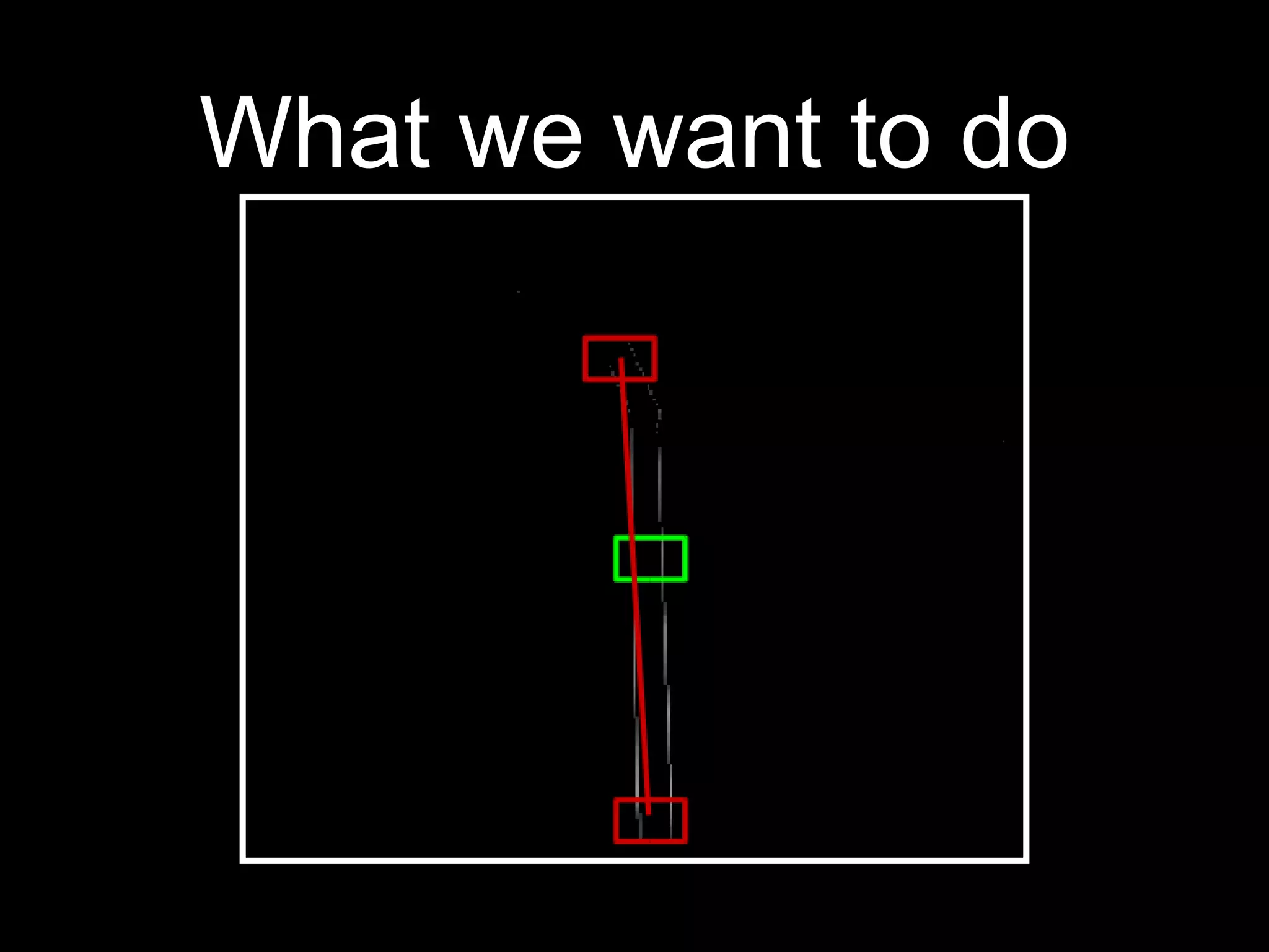 What we want to do
 