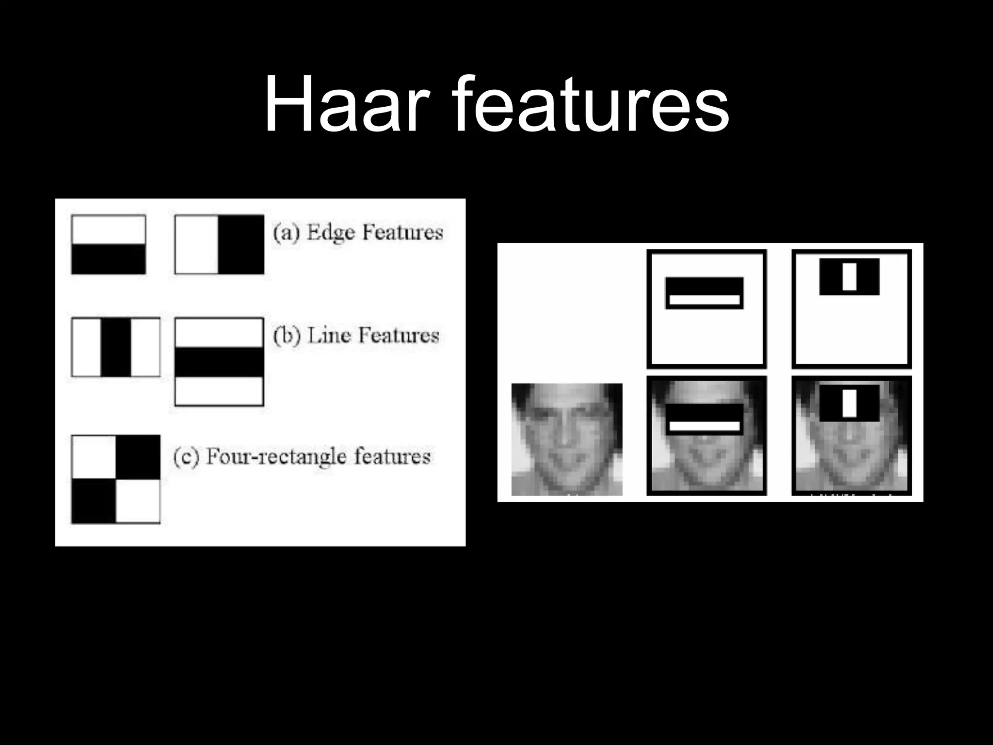 Haar features
 