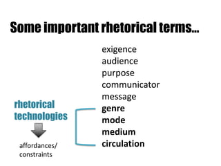Introduction to the Information Landscape | PPTX