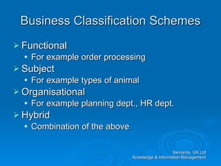 Information Management Life Cycle | PPS