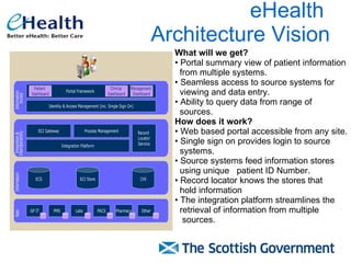 eHealth  Architecture Vision What will we get? Portal summary view of patient information from multiple systems. Seamless access to source systems for viewing and data entry. Ability to query data from range of  sources. How does it work? Web based portal accessible from any site. Single sign on provides login to source  systems. Source systems feed information stores using unique  patient ID Number. Record locator knows the stores that  hold information The integration platform streamlines the  retrieval of information from multiple  sources. 