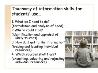 Information Literacy: Implications for Library Practice
