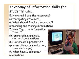 Information Literacy: Implications for Library Practice