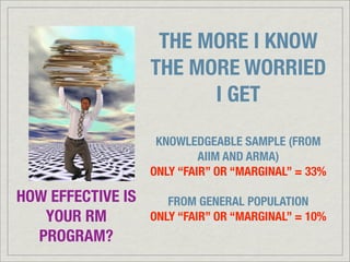 Information Management An Oxymoron