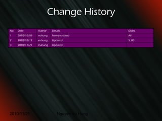 Change History No Date Author Details Slides 1 2010/10/09 vuhung Newly created All 2 2010/10/12 vuhung Updated 5, 80 3 2010/11/21 Vuhung Updated 