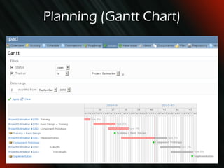 Training and Support 