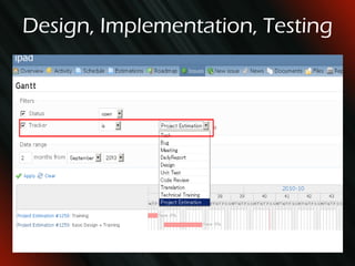 Basic Life Cycle Planning Implementation, Testing Documenting Deployment, maintenance 