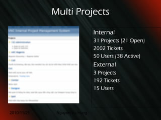 Cross database (sqlite, MySQL, Postgres) 