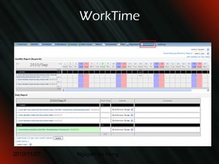 Redmine Requirement Requirements CentOS 5.4+ 