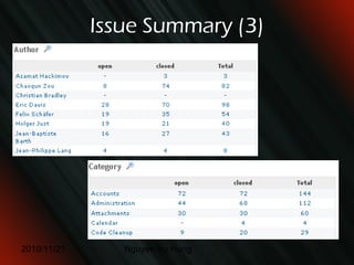 Redmine installation (4) # mysql  #create database redmine character set utf8; #create user 'redmine'@'localhost' identified by 'my_password'; #grant all privileges on redmine.* to 'redmine'@'localhost'; # # /etc/init.d/mysqld restart # cd /var/www/html/redmine/redmine-0.8.7/config # cp database.yml.example  databse.yml #vi database.yml  vi database.yml  production:  adapter: mysql  database: redmine  host: localhost  username: redmine  password: my_password socket: /var/lib/mysql/mysql.sock  