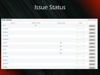 Environment extensibility (via Python plugins)  