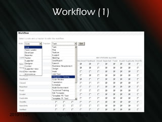 iCalendar export [4]   