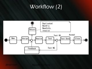 Multiple Repository Support per environment (since 0.12)  