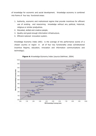 Information Overload