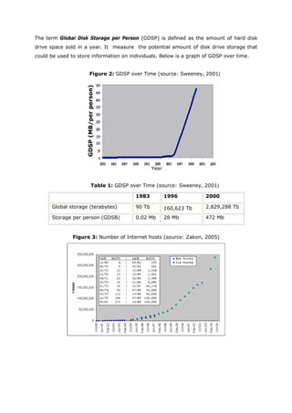 Information Overload