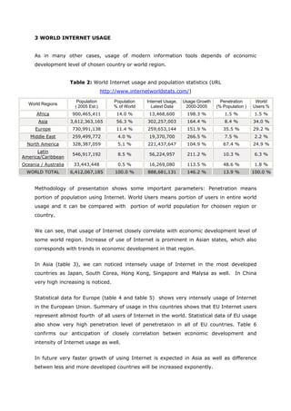 Information Overload