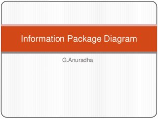 G.Anuradha
Information Package Diagram
 