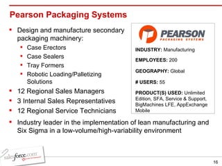Pearson Packaging Systems Design and manufacture secondary packaging machinery: Case Erectors Case Sealers Tray Formers Robotic Loading/Palletizing Solutions 12 Regional Sales Managers 3 Internal Sales Representatives 12 Regional Service Technicians INDUSTRY:  Manufacturing EMPLOYEES:  200 GEOGRAPHY:  Global PRODUCT(S) USED:  Unlimited Edition, SFA, Service & Support, BigMachines LFE, AppExchange Mobile # USERS:  55 Industry leader in the implementation of lean manufacturing and Six Sigma in a low-volume/high-variability environment 