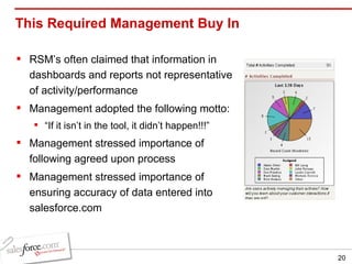This Required Management Buy In  RSM’s often claimed that information in dashboards and reports not representative of activity/performance Management adopted the following motto: “ If it isn’t in the tool, it didn’t happen!!!” Management stressed importance of following agreed upon process Management stressed importance of ensuring accuracy of data entered into salesforce.com 