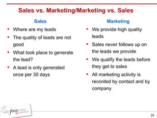 Sales vs. Marketing/Marketing vs. Sales Sales Where are my leads The quality of leads are not good What took place to generate the lead? A lead is only generated once per 30 days  Marketing We provide high quality leads Sales never follows up on the leads we provide We qualify the leads before they get to sales All marketing activity is recorded by contact and by company 