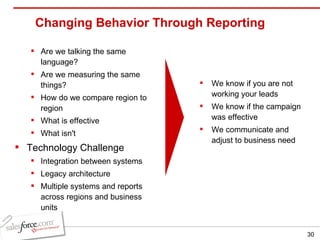 Changing Behavior Through Reporting  Are we talking the same language? Are we measuring the same things?  How do we compare region to region What is effective  What isn't  Technology Challenge Integration between systems Legacy architecture Multiple systems and reports across regions and business units We know if you are not working your leads We know if the campaign was effective  We communicate and adjust to business need  