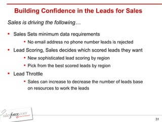 Building Confidence in the Leads for Sales Sales is driving the following… Sales Sets minimum data requirements No email address no phone number leads is rejected Lead Scoring, Sales decides which scored leads they want New sophisticated lead scoring by region  Pick from the best scored leads by region Lead Throttle  Sales can increase to decrease the number of leads base on resources to work the leads 